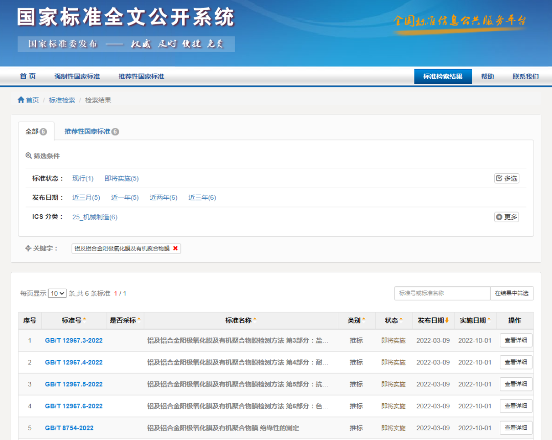 必赢亚洲集团参加订正的四项铝表表处置国度尺度正式颁布，将于10月1日执行