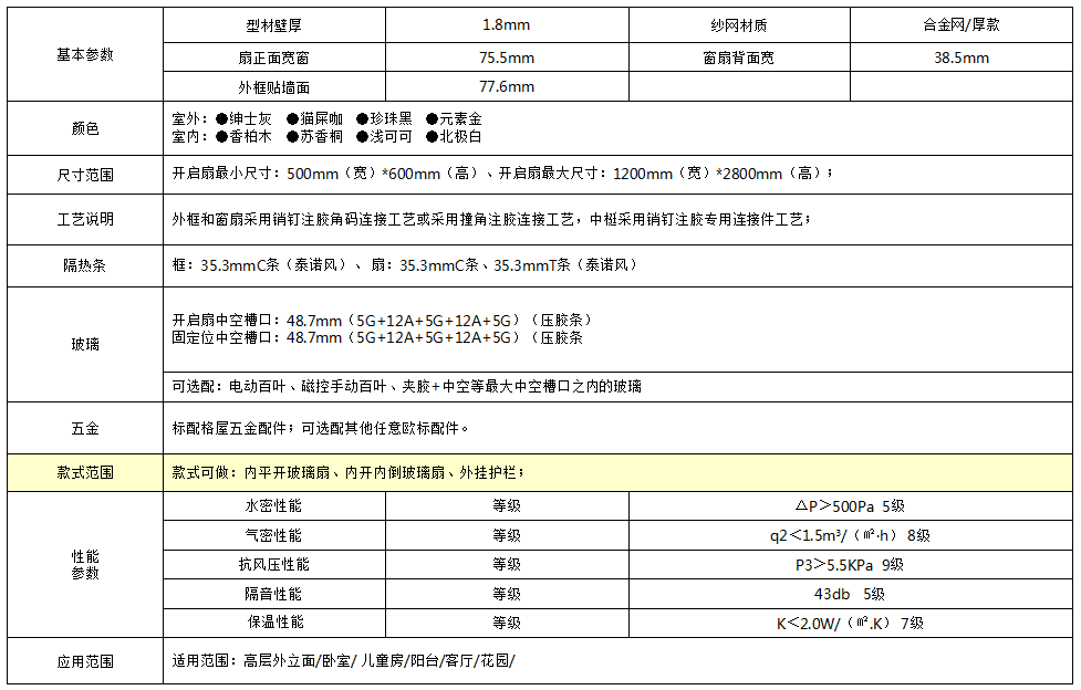 76断桥内开内倒窗